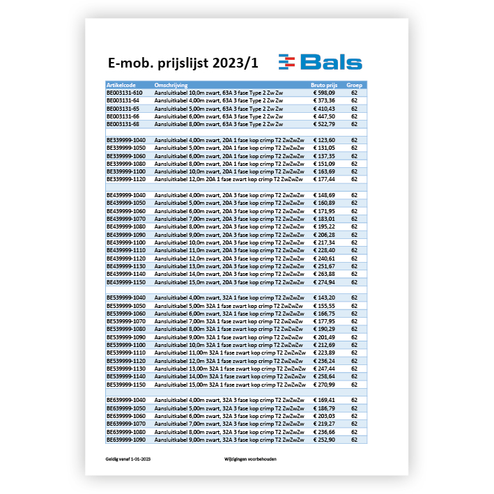 Bruto prijslijst E-mobility kabels 2023/1.1 pdf